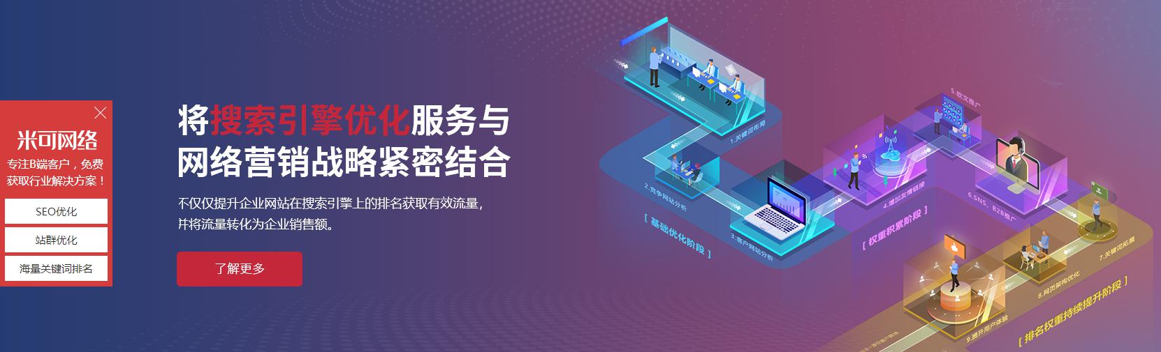 SEO網(wǎng)站優(yōu)化