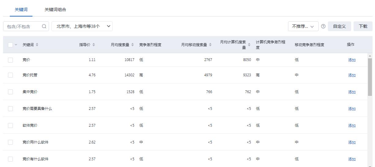 東莞百度推廣公司