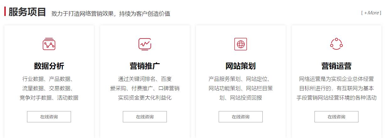 企業(yè)網(wǎng)站建設(shè)