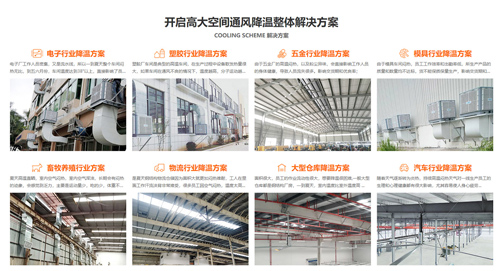 營銷型網(wǎng)站建設(shè)