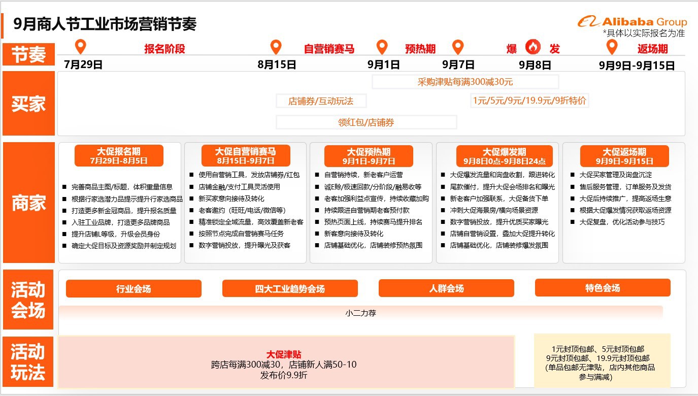 阿里商人節(jié)