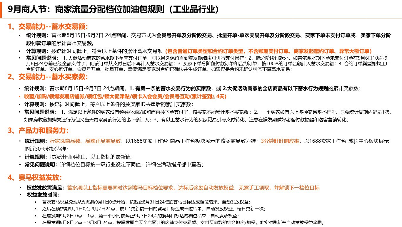 工業(yè)品行業(yè)阿里流量分配