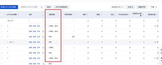 東莞競價代運營