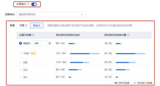 百度推廣代運(yùn)營