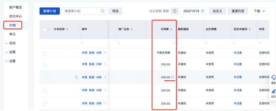 競價(jià)后臺(tái)托管