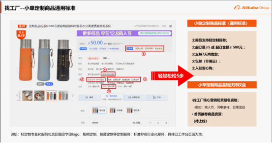 阿里代運(yùn)營(yíng)