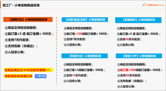阿里代運(yùn)營(yíng)